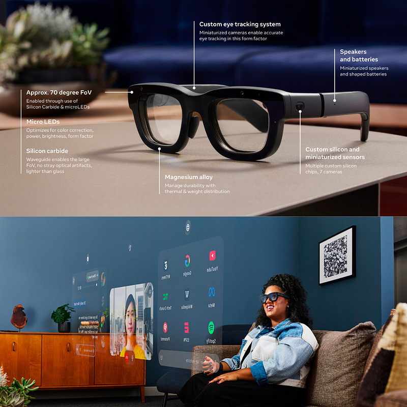 Introducing Orion, Meta’s First AR Glasses